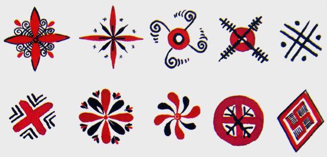 Символы и элементы мезенской росписи, узоры