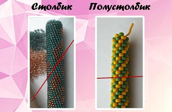 Какие нитки используют для вязания бисером? | интернет-магазин Кудель